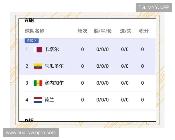 厄瓜多尔德国在本届世界杯出线几率详细分析与专家预测