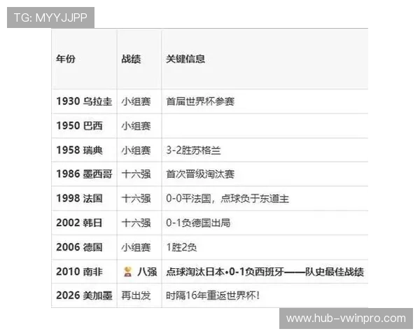 土耳其对巴拉圭比赛详细赛程及比分走势分析报告 土耳其对巴拉圭比赛详细赛程及比分走势分析报告